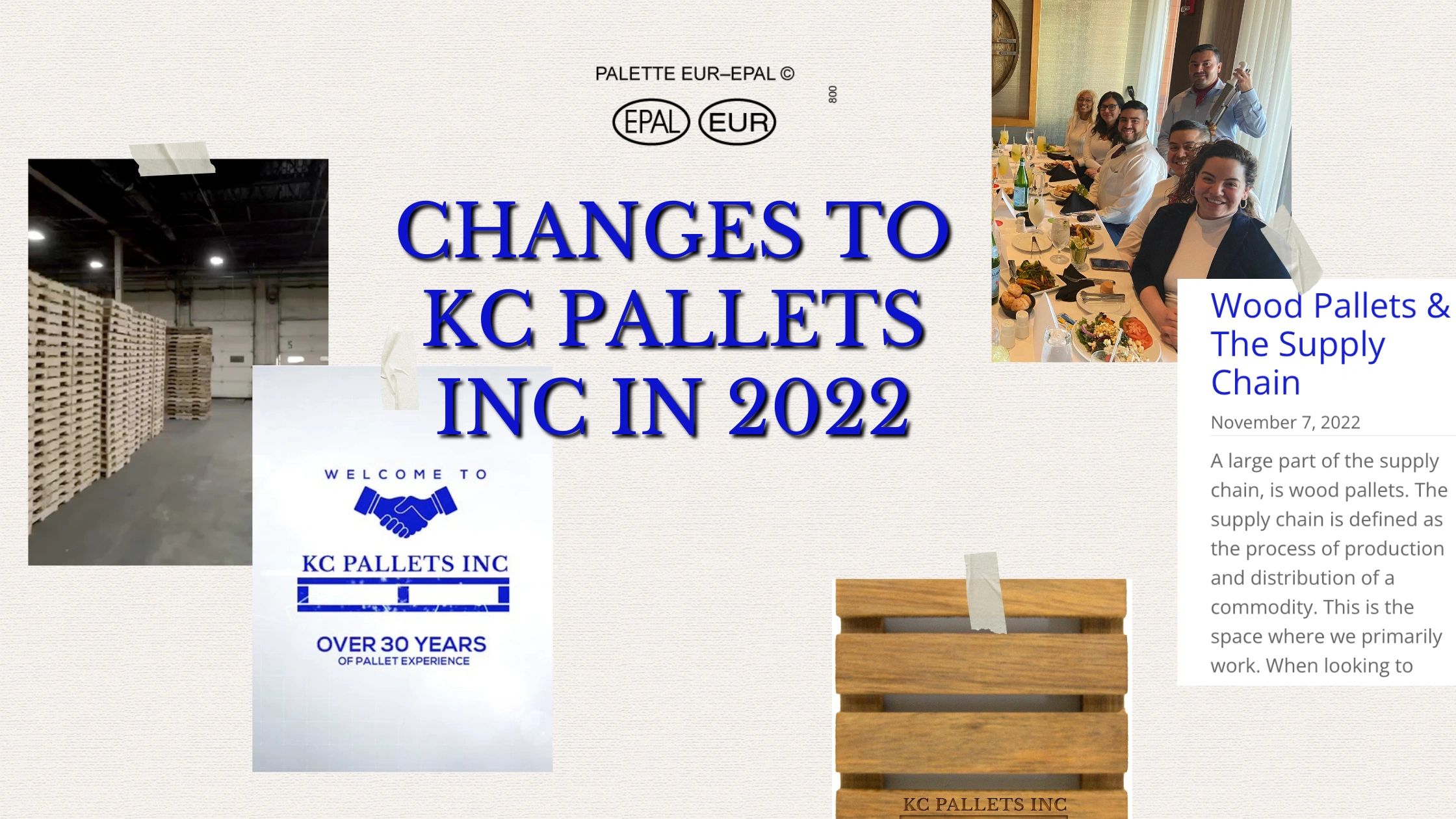 Changes to KC Pallets Inc in 2022